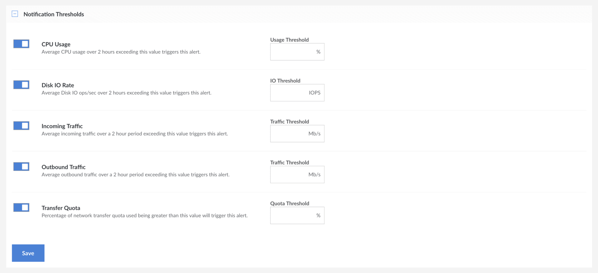 monitoring-notifications monitoring-notifications